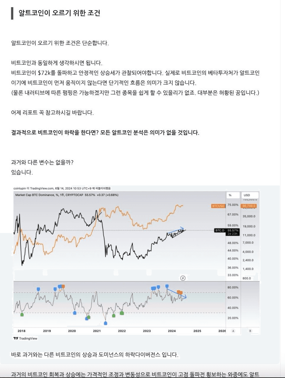 bitcoinlupin/18681/5143445949866159295