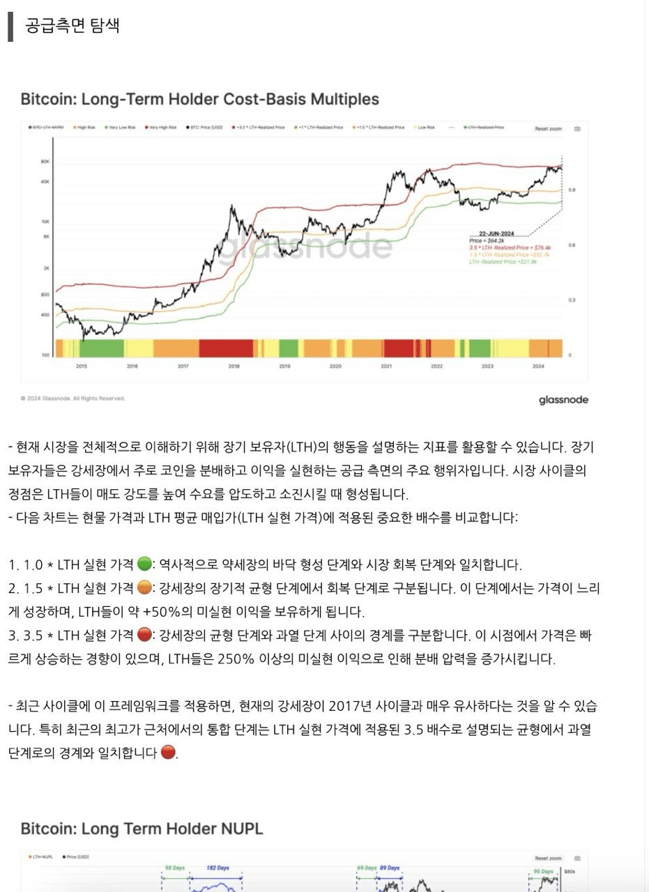 bitcoinlupin/18712/5181581707516685323