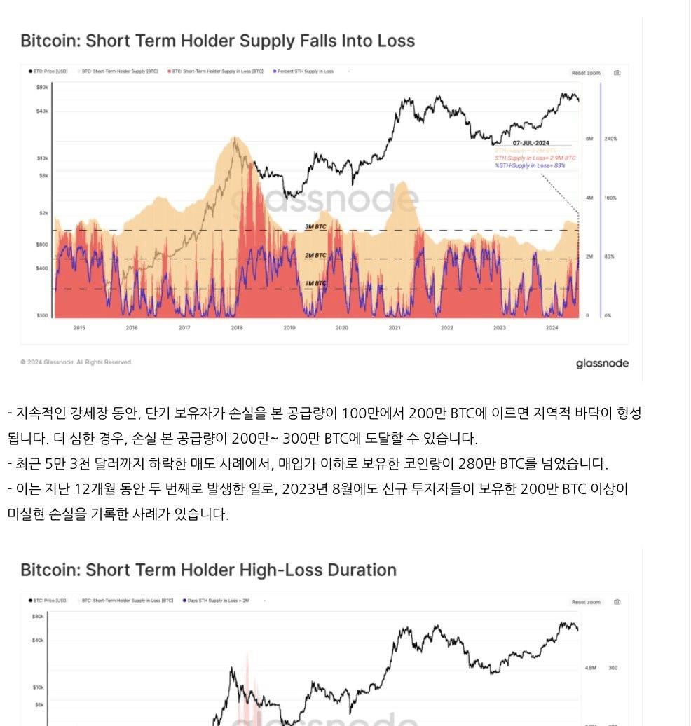 bitcoinlupin/18742/4933885261314632879