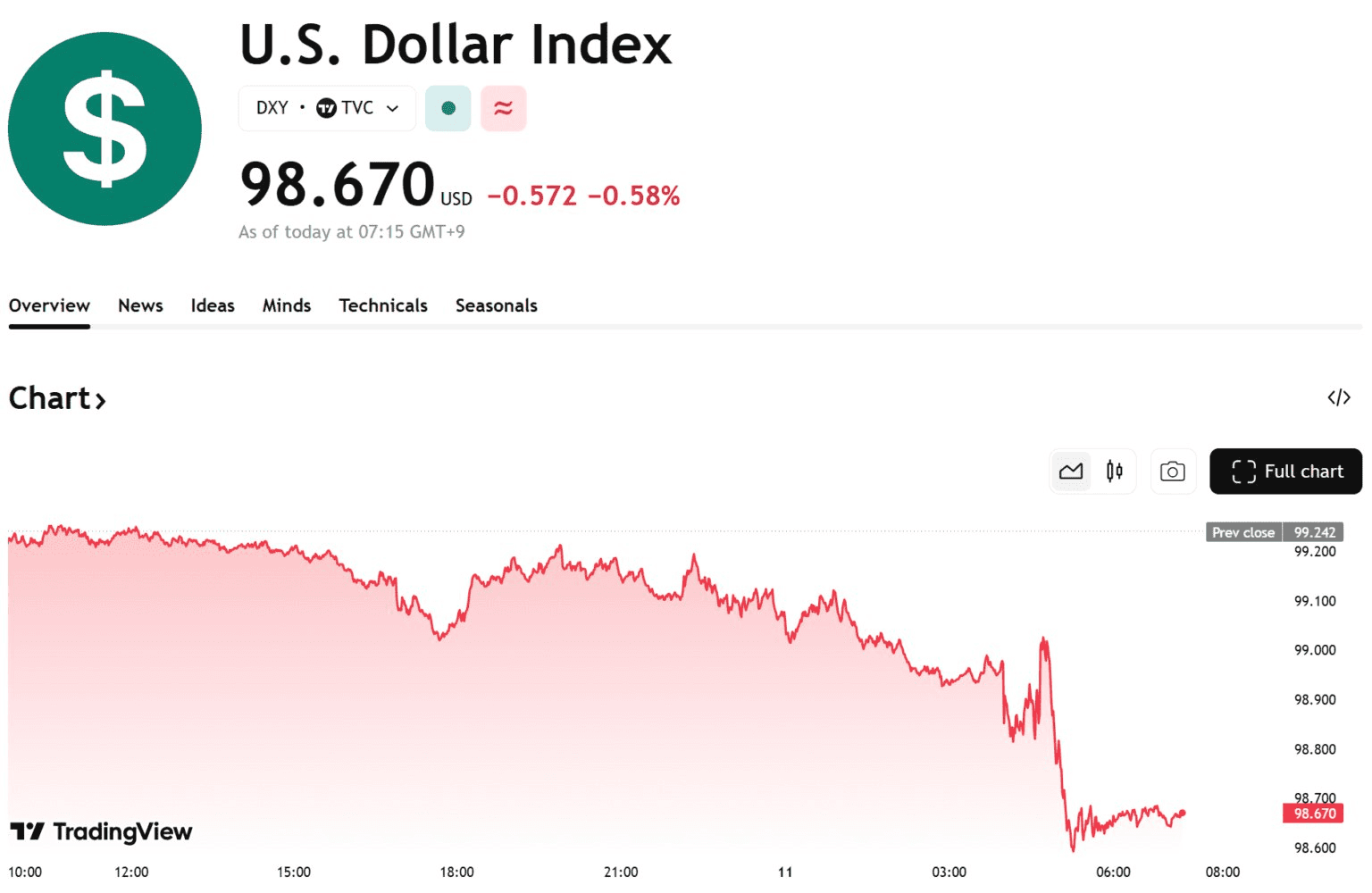 blockmedia/100043/6183503243015556238