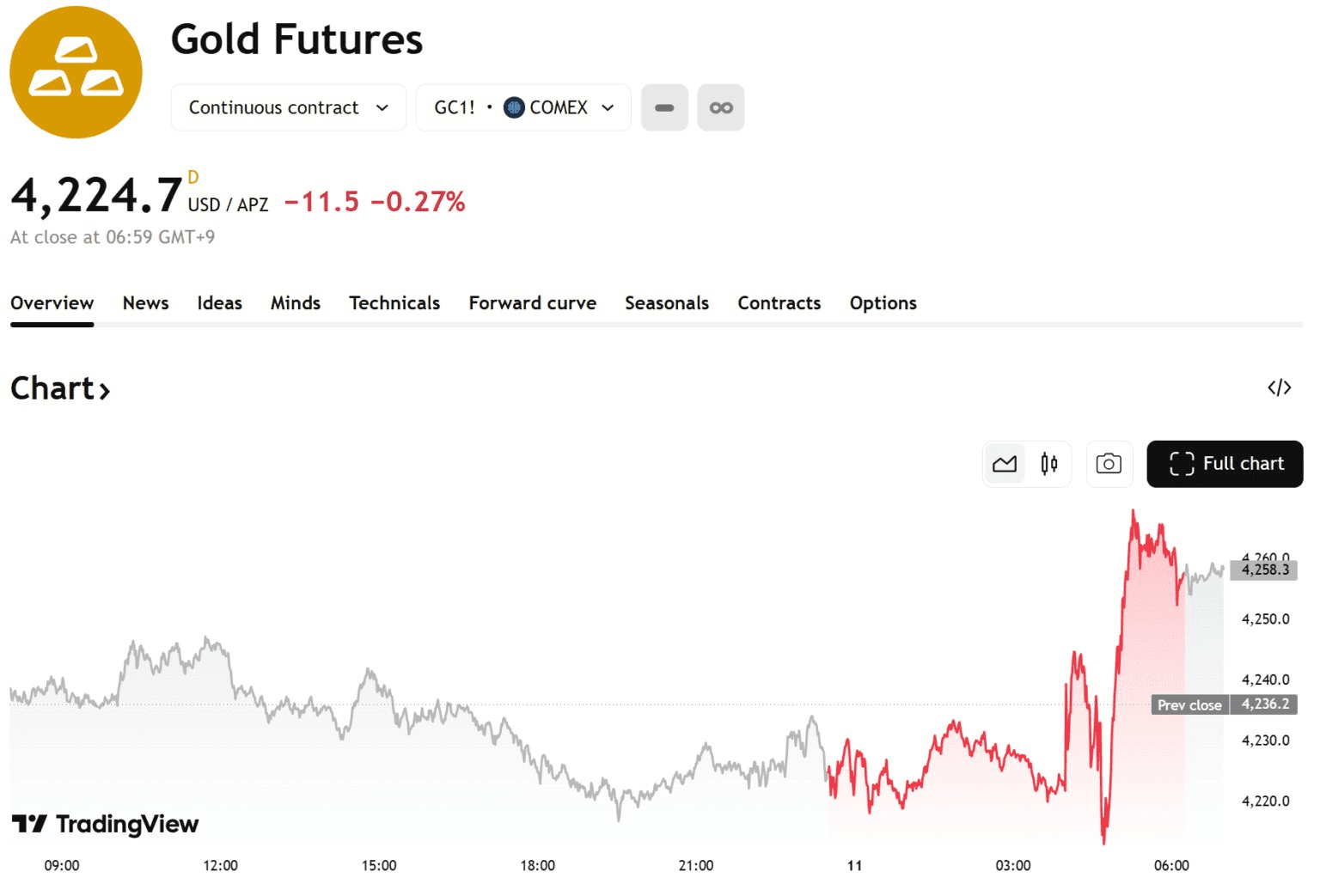 blockmedia/100045/6183503243015556240