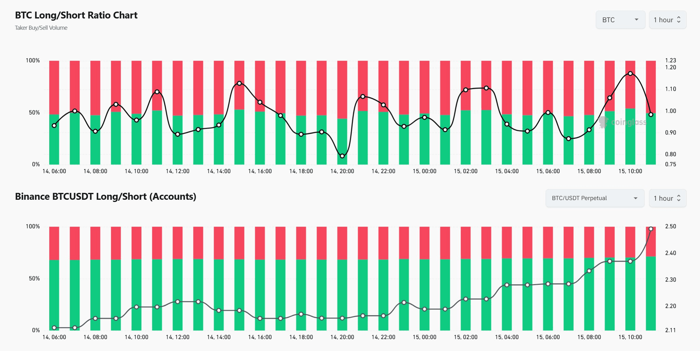 blockmedia/100264/6194997722255920053