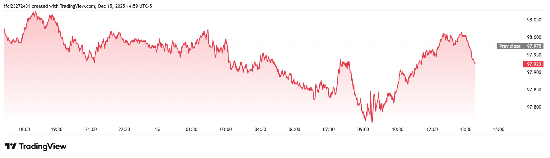blockmedia/100315/6199387337746222007