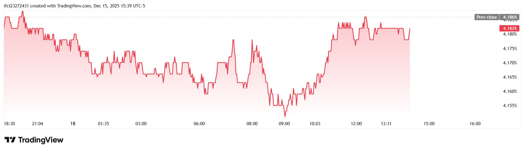 blockmedia/100319/6199387337746222010