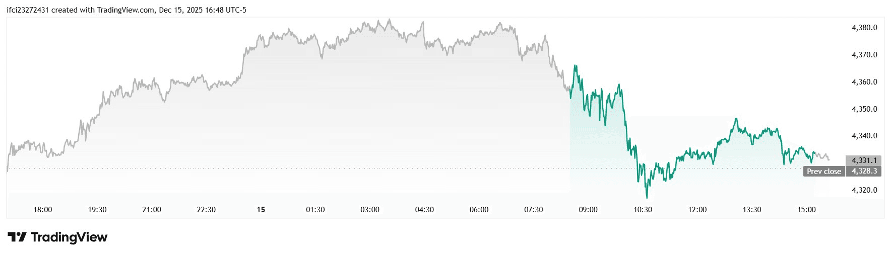 blockmedia/100326/6199387337746222020