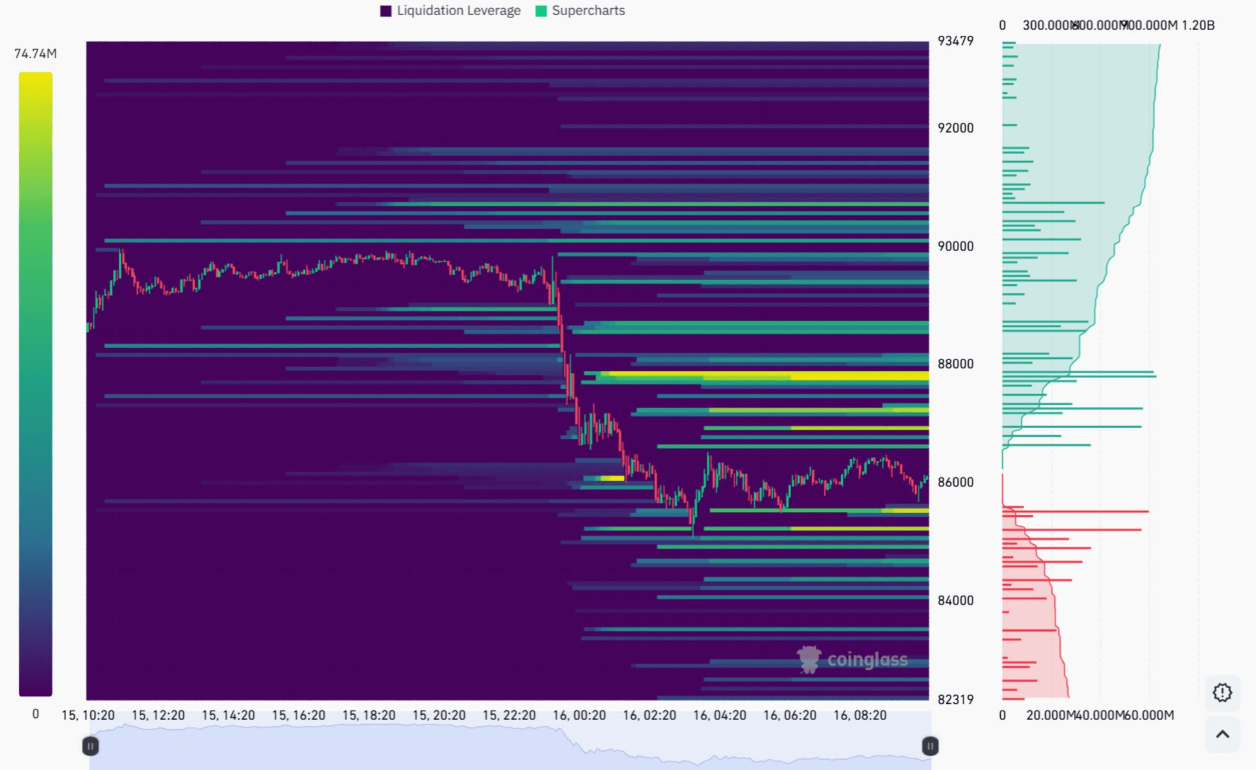 blockmedia/100340/6199387337746222076