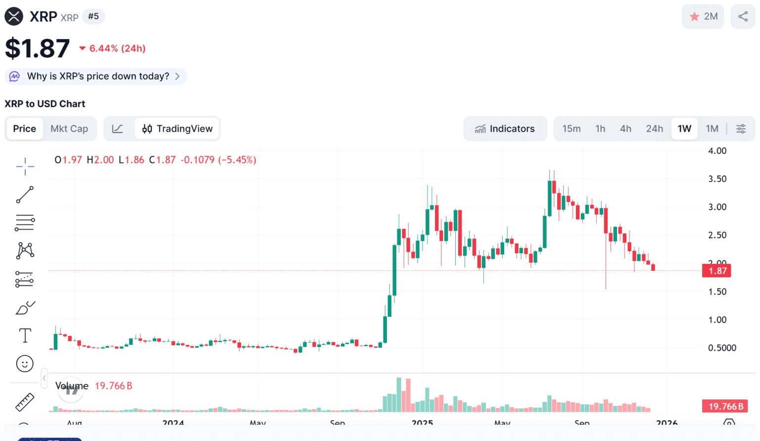 blockmedia/100345/6199387337746222165