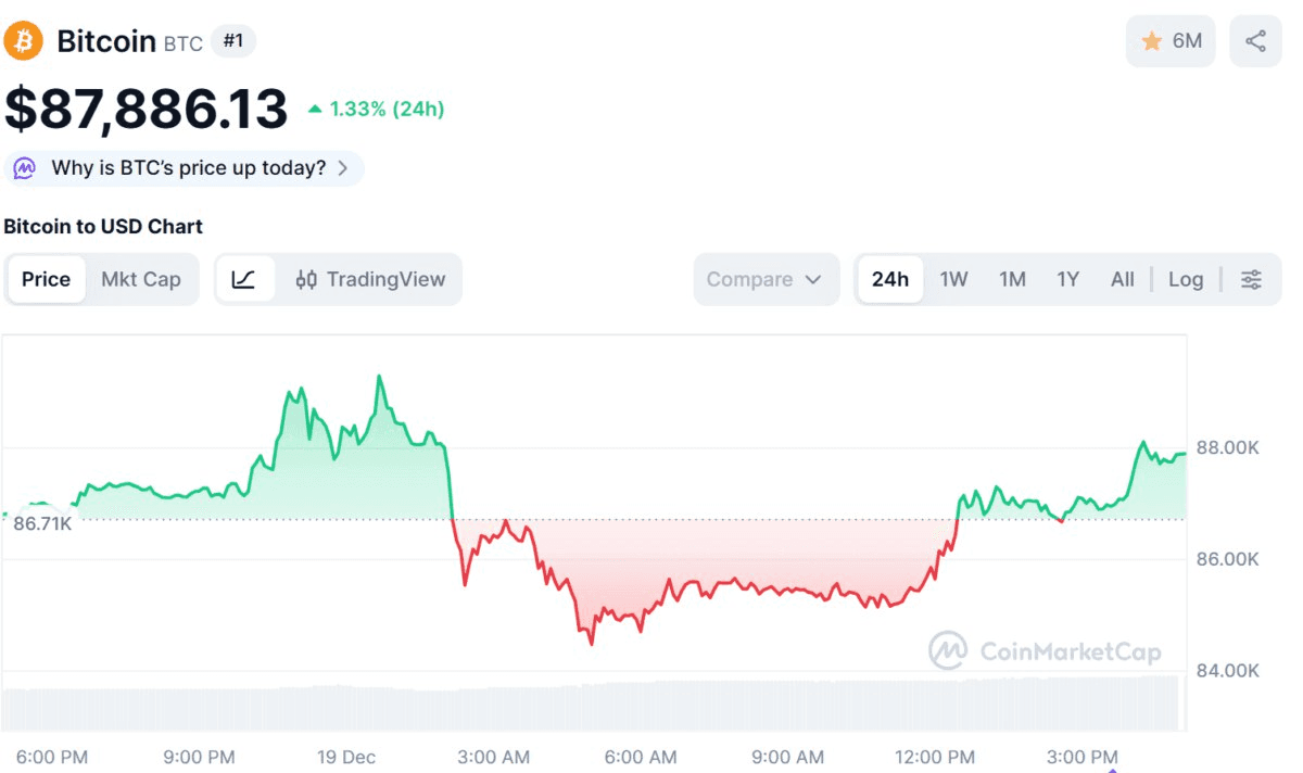blockmedia/100606/6208339247886962293
