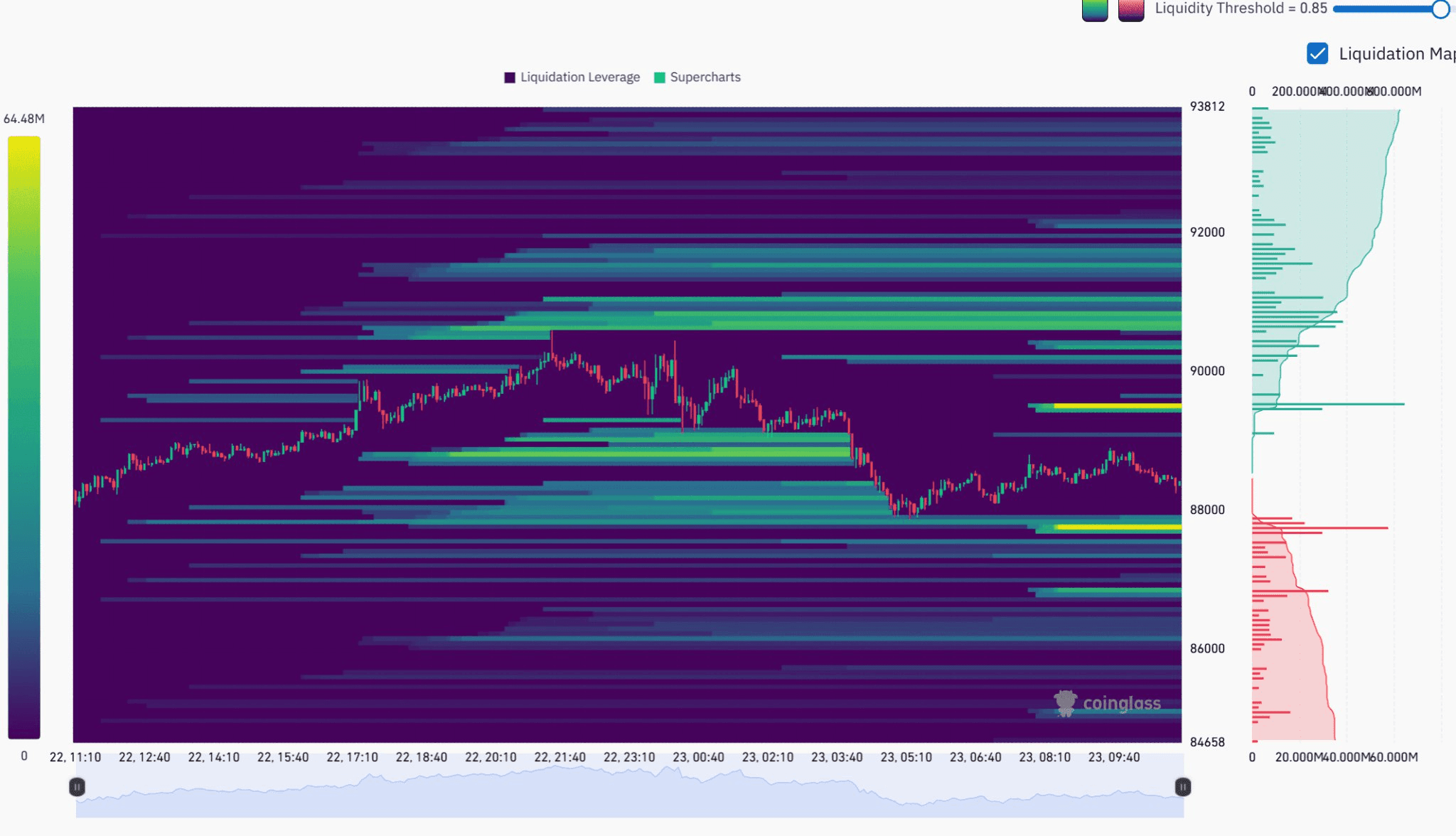 blockmedia/100792/6219548141866912962