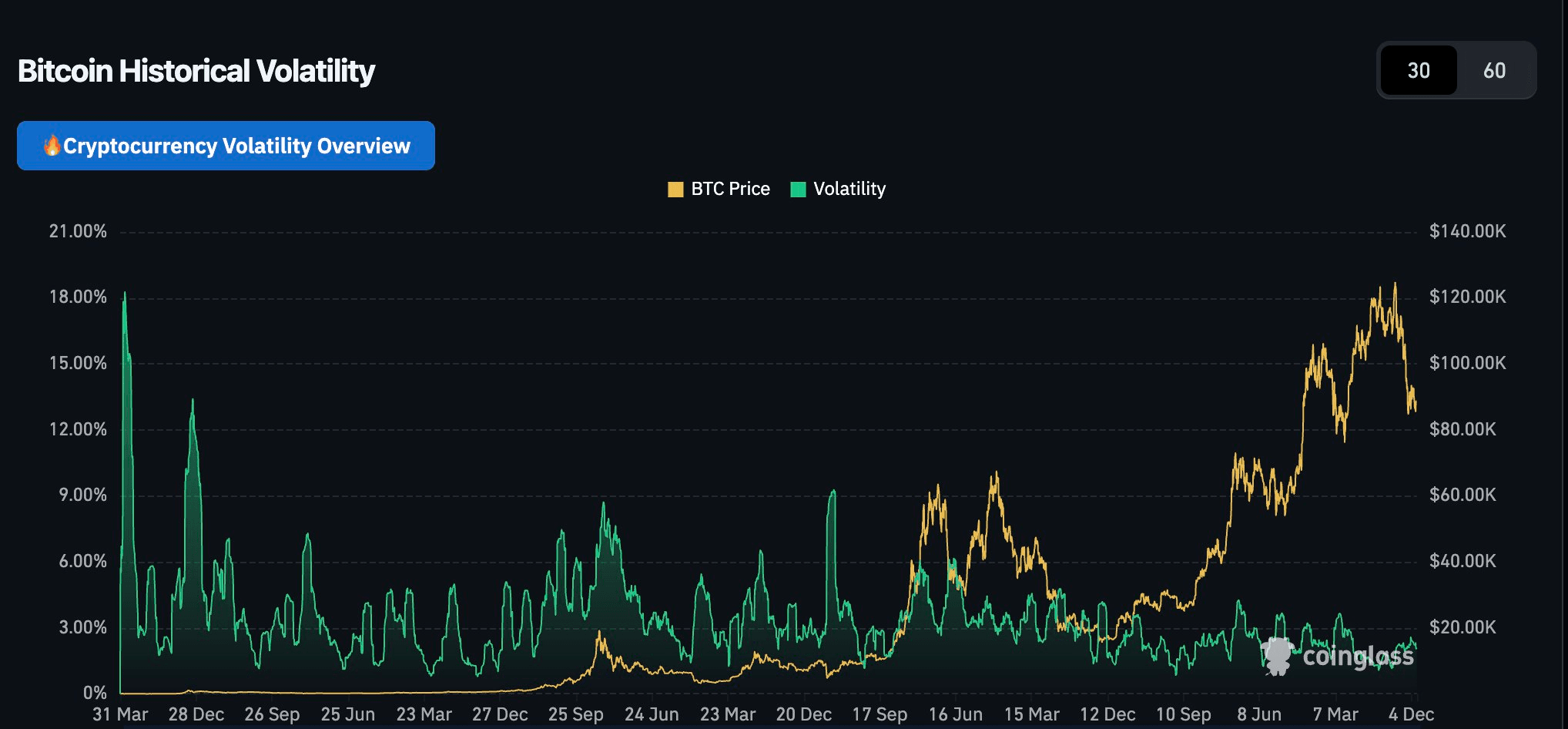 blockmedia/100810/6221799941680597969
