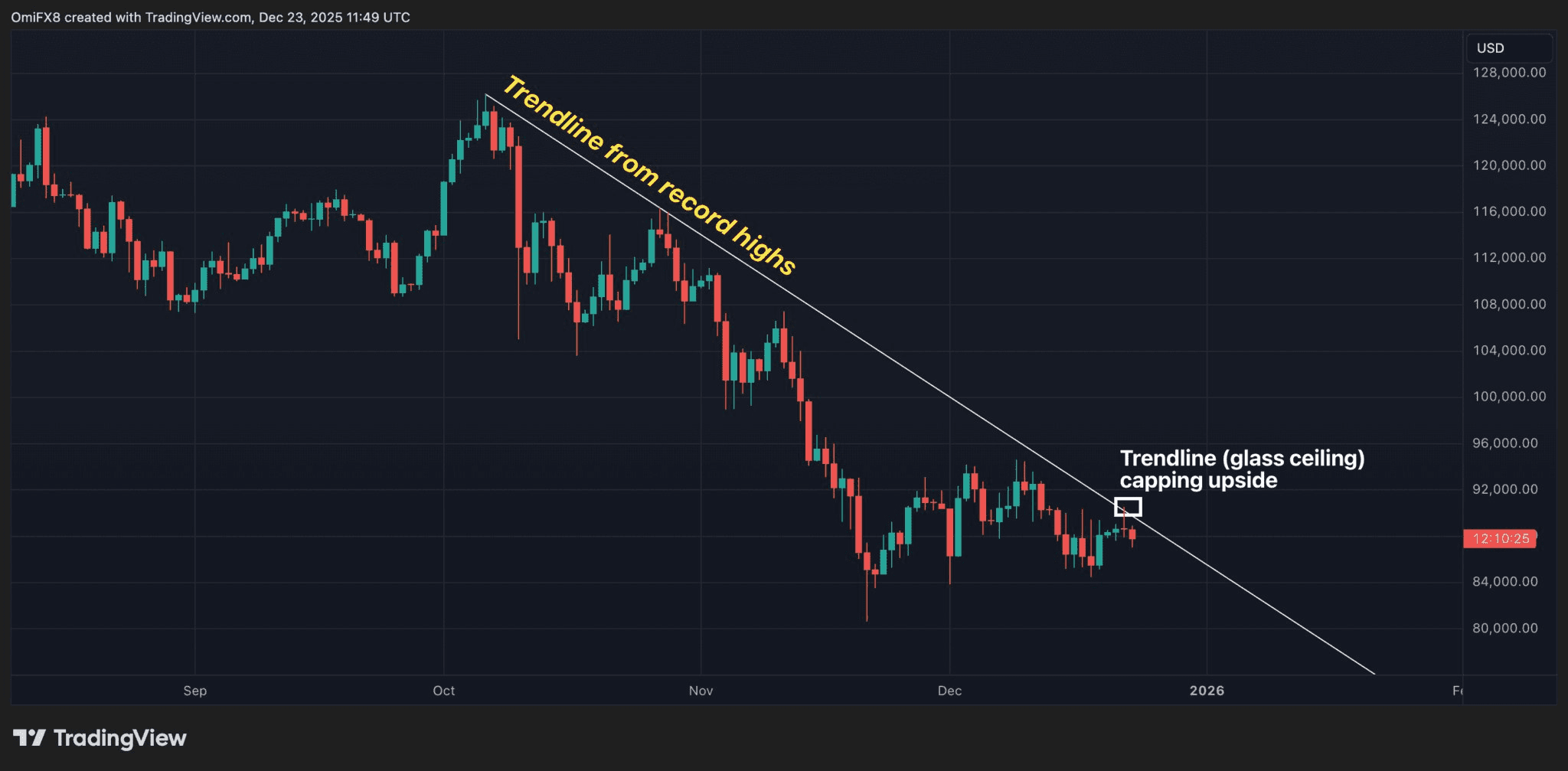 blockmedia/100815/6221799941680598097