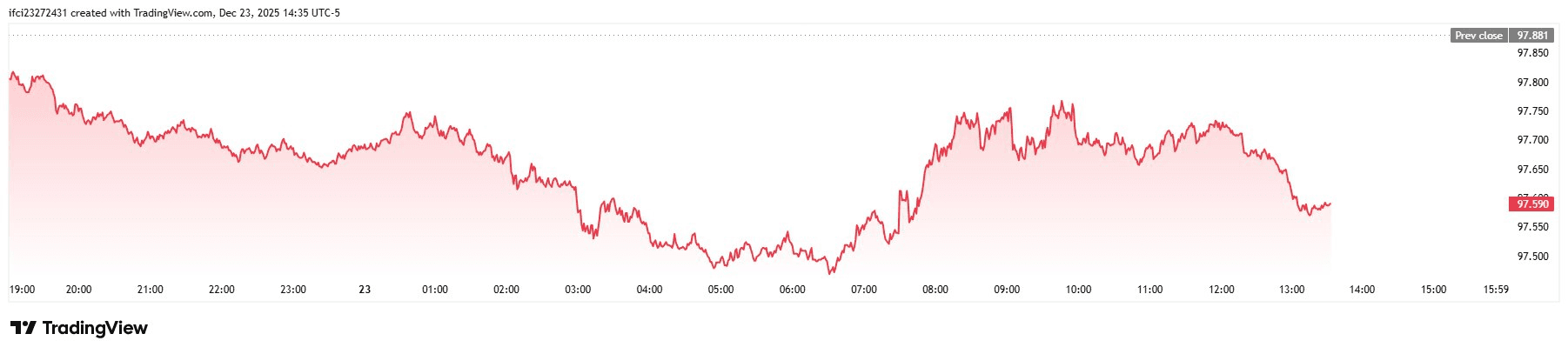 blockmedia/100840/6221799941680598479