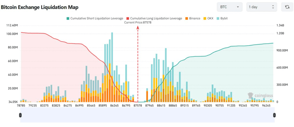 blockmedia/100922/6226517271765519225