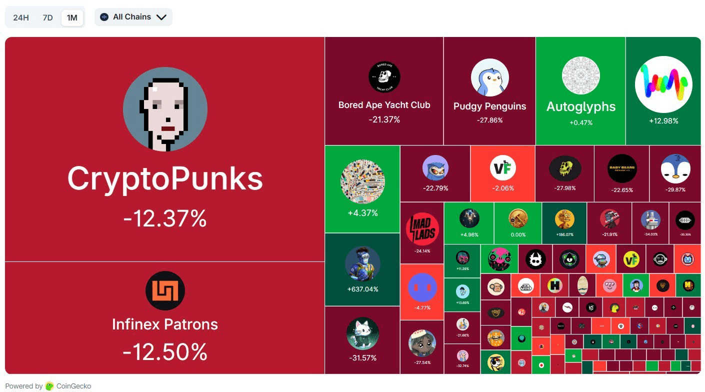 blockmedia/100936/6228769071579204356