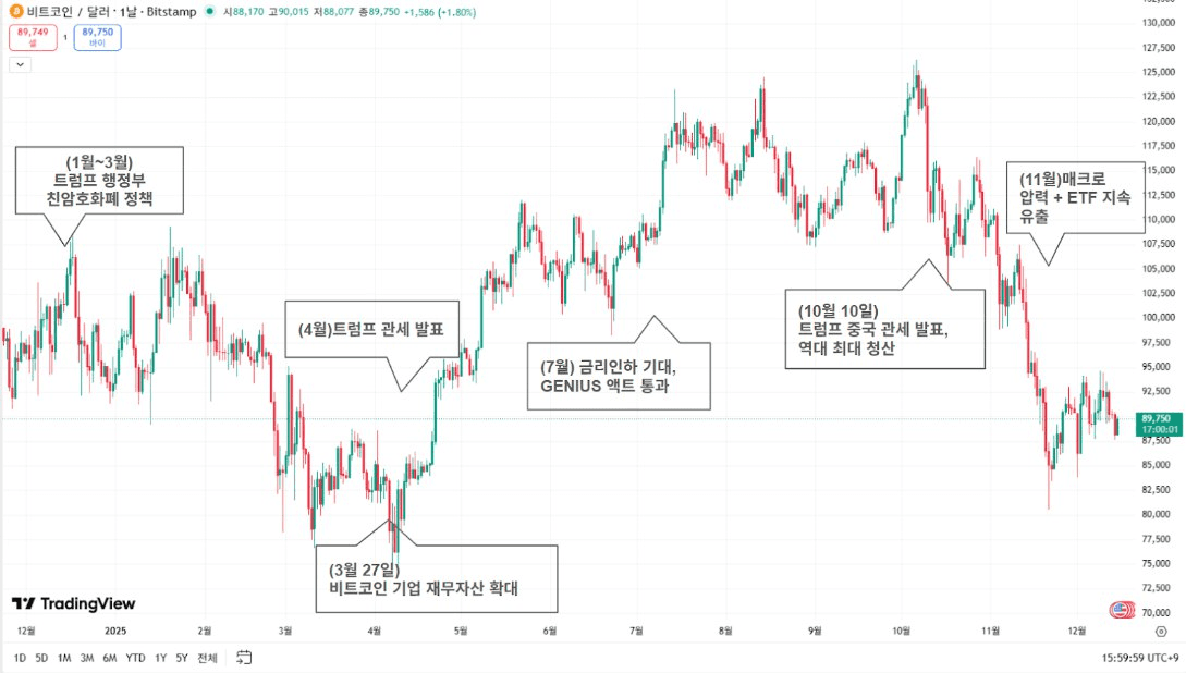 blockmedia/101028/6231268751135411363
