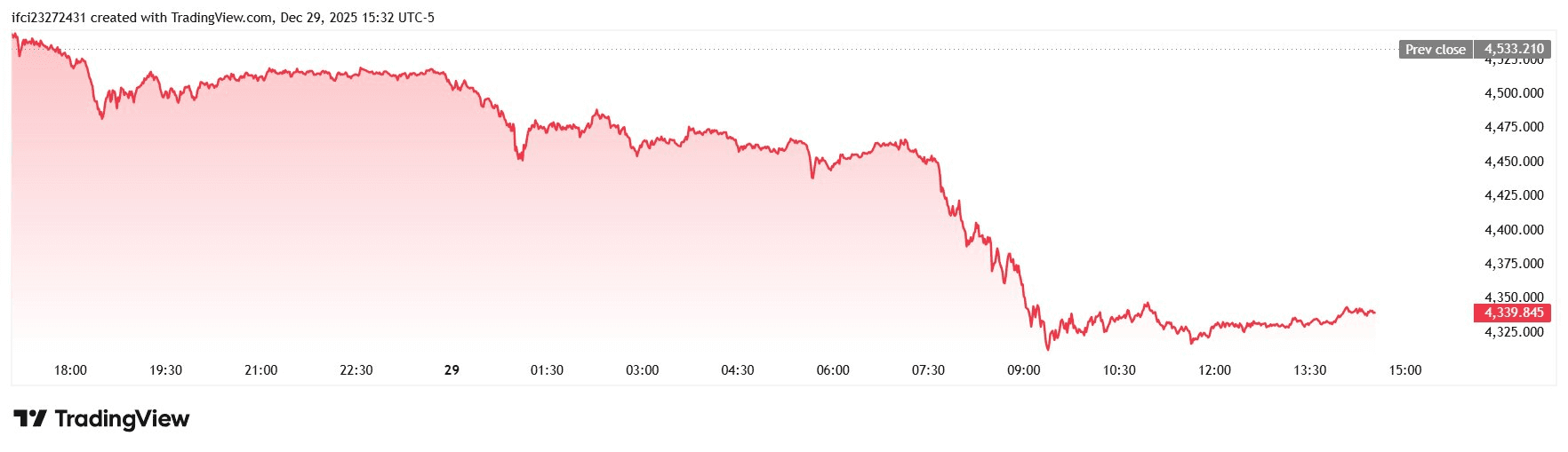 blockmedia/101120/6240155141550051185