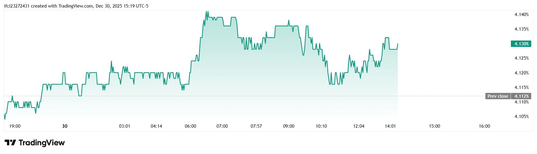 blockmedia/101188/6244575268488022786