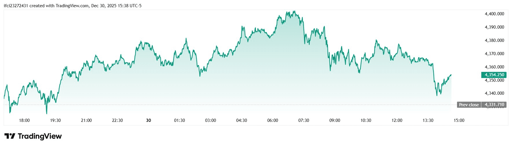 blockmedia/101190/6244575268488022788