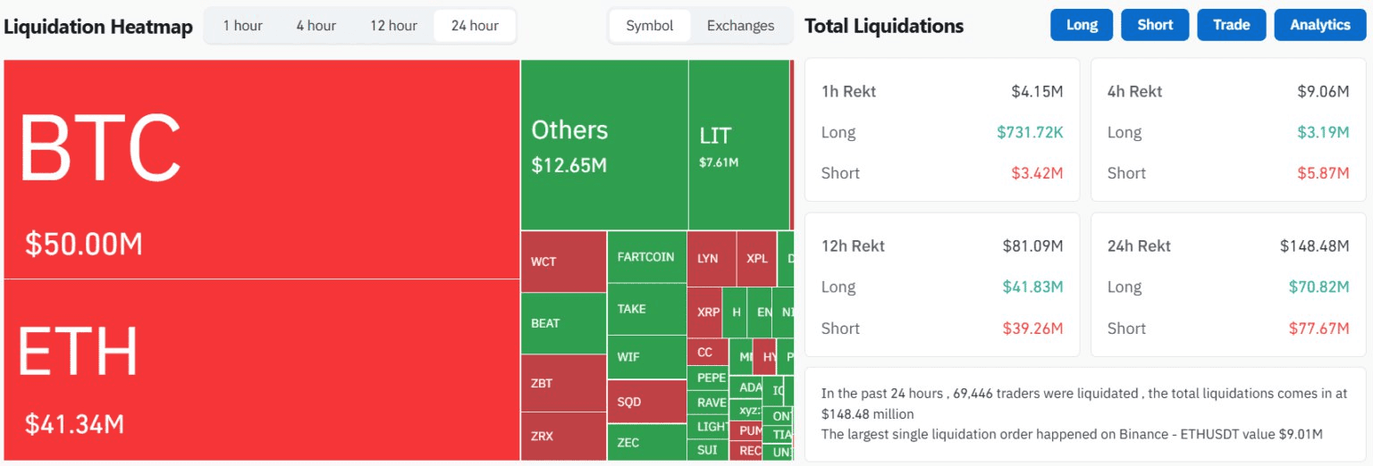 blockmedia/101207/6244575268488022924