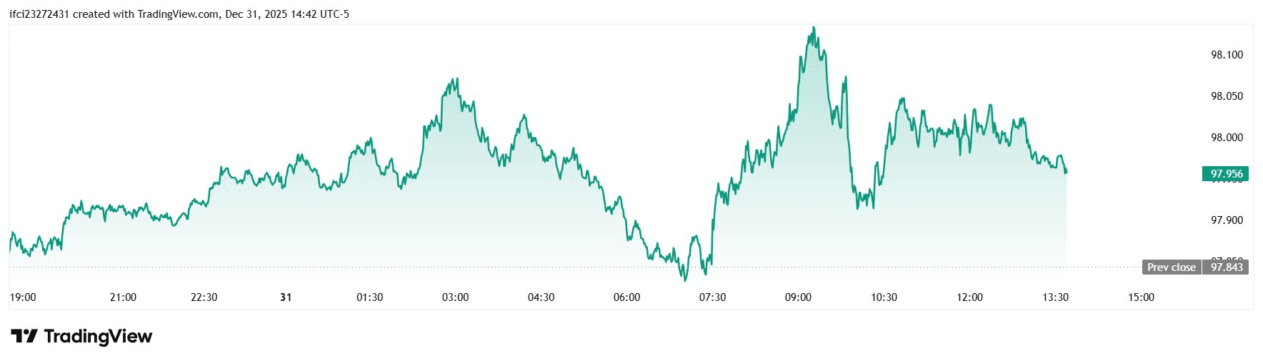 blockmedia/101247/6246827068301708209