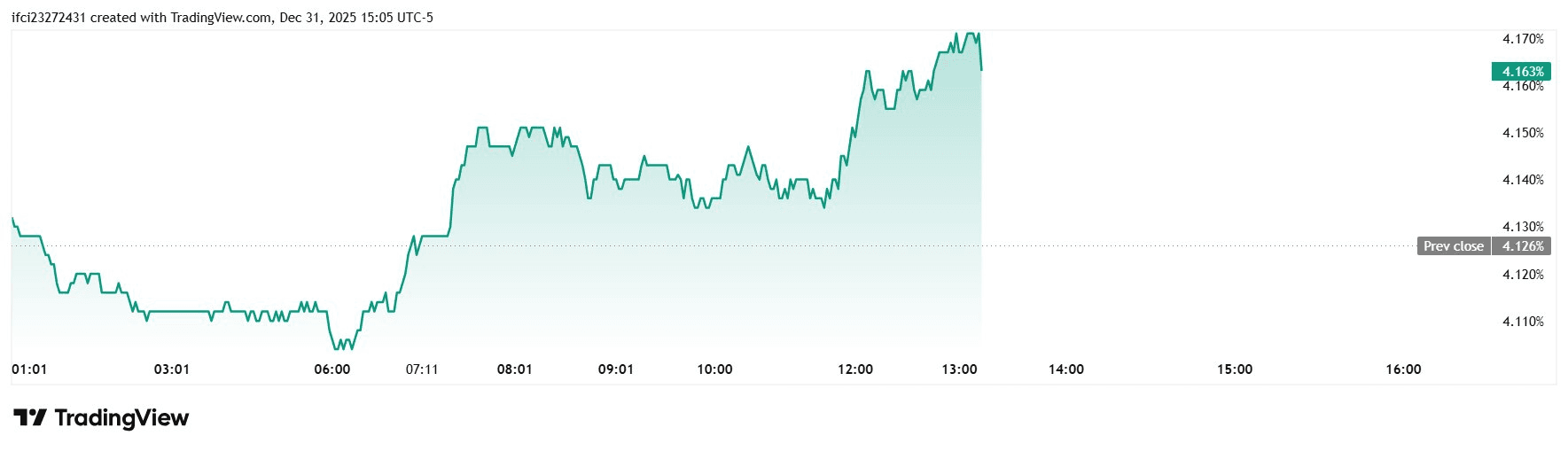 blockmedia/101248/6246827068301708222