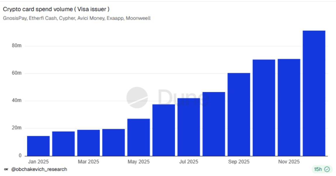 blockmedia/101447/6260494702209600505