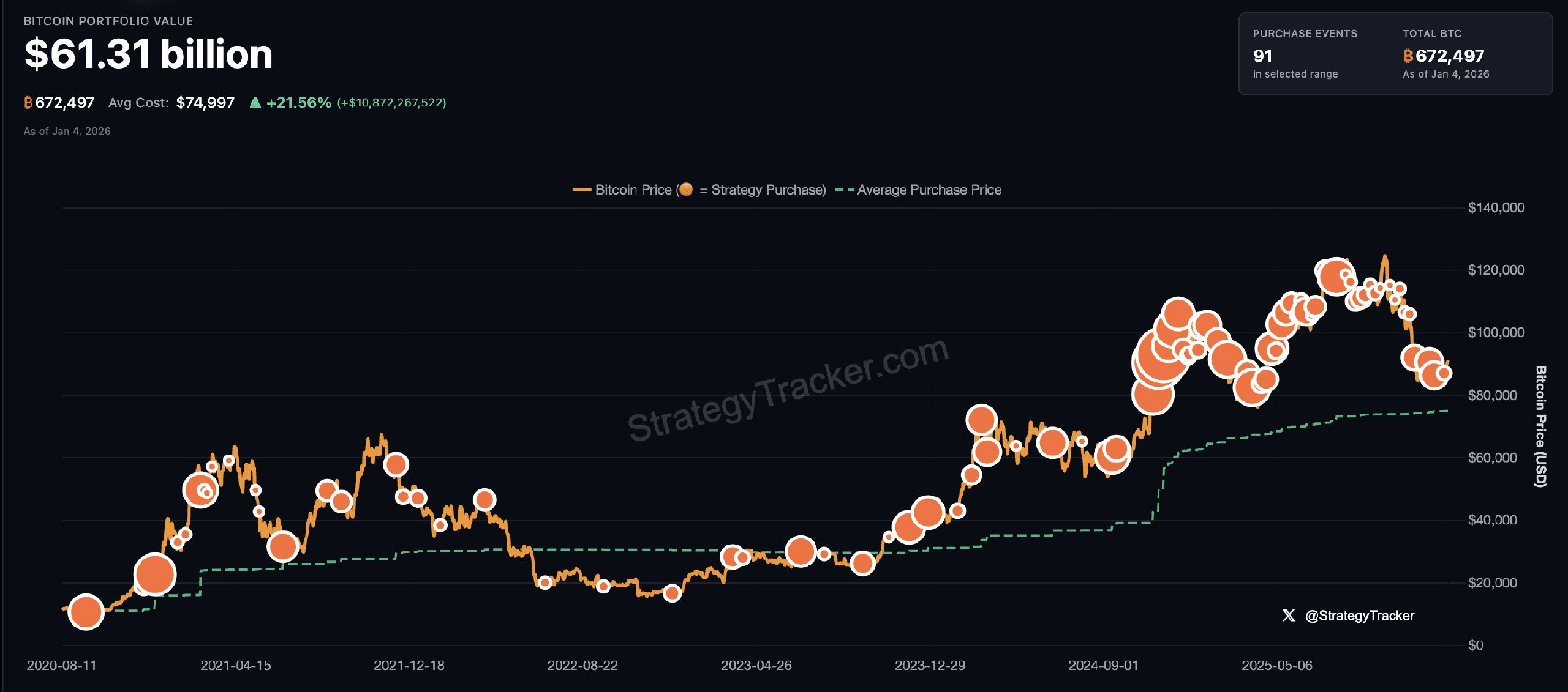 blockmedia/101471/6260265329481157696