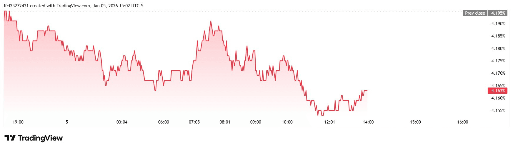 blockmedia/101499/6260265329481157835