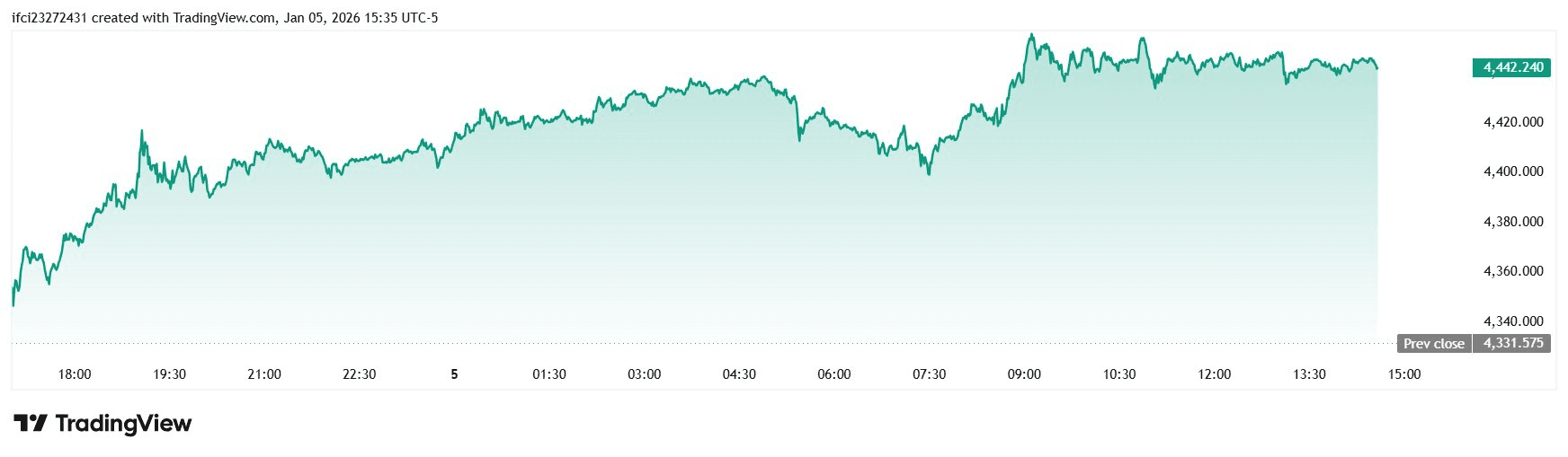 blockmedia/101505/6260265329481157838