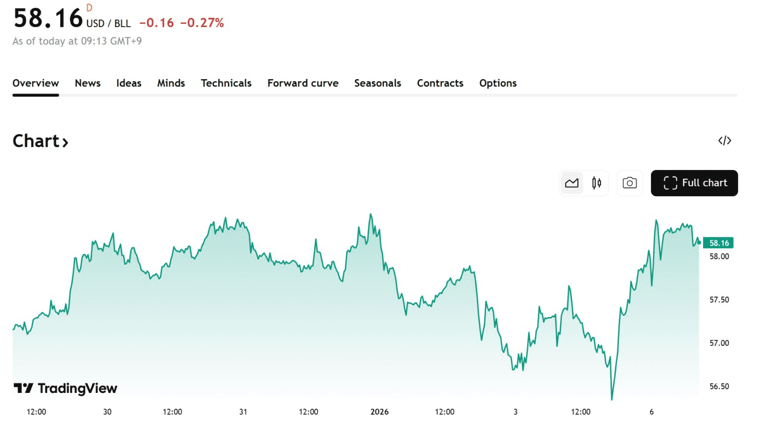 blockmedia/101520/6262517129294842637