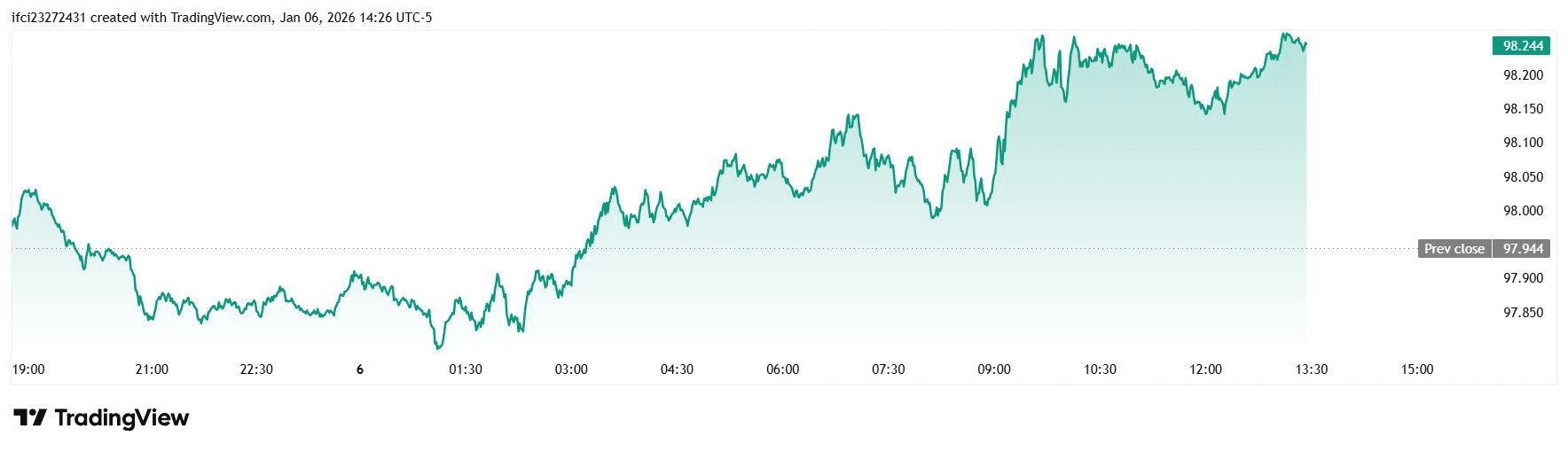 blockmedia/101573/6264768929108527981