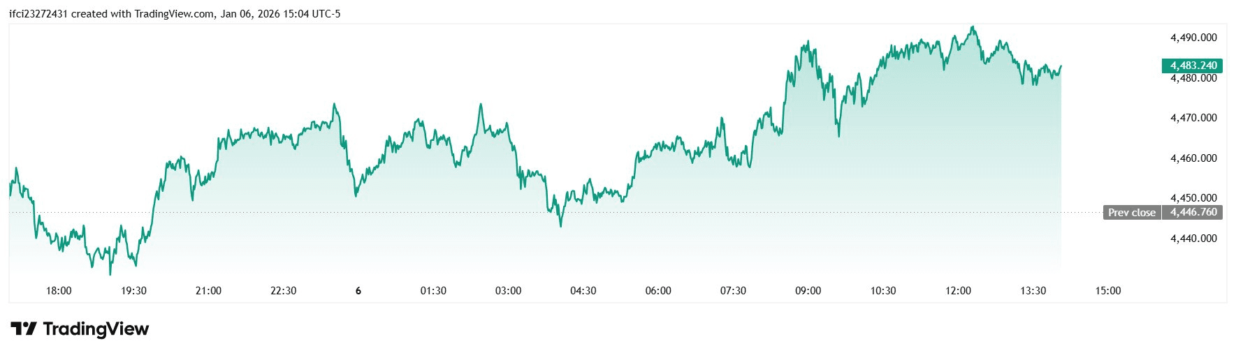 blockmedia/101577/6264768929108527985
