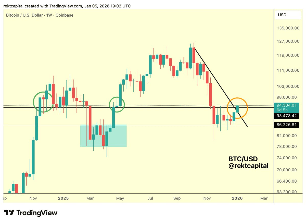 blockmedia/101590/6264768929108527996