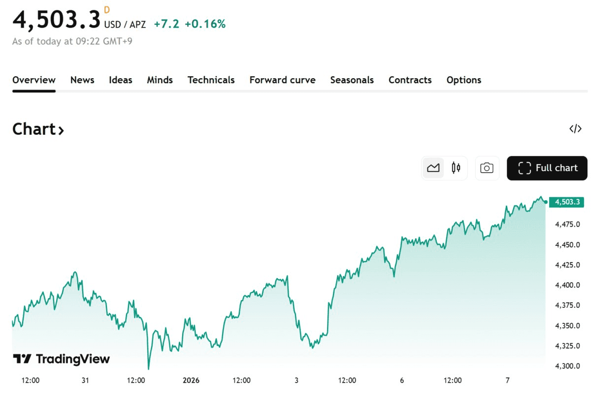 blockmedia/101600/6264679125637335860