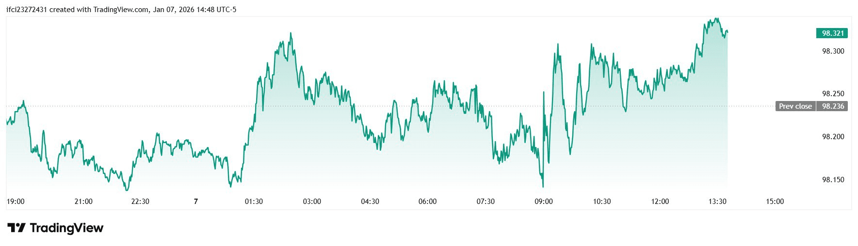 blockmedia/101663/6266930925451021498