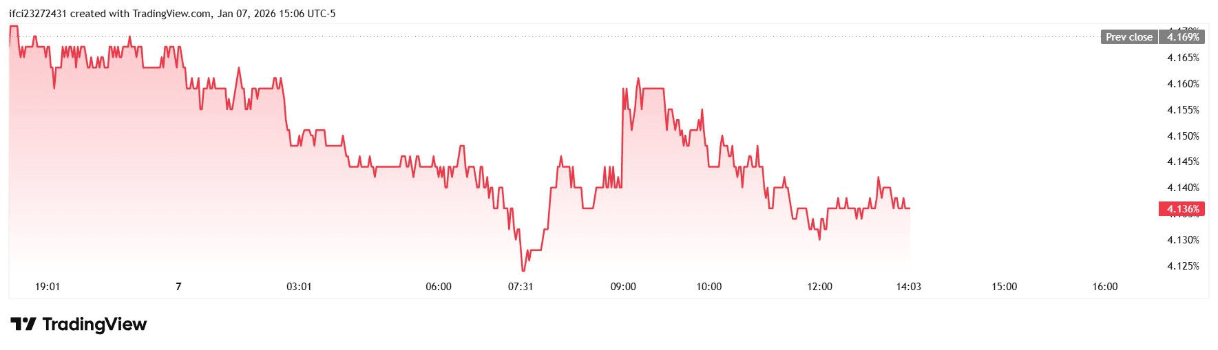 blockmedia/101664/6266930925451021499