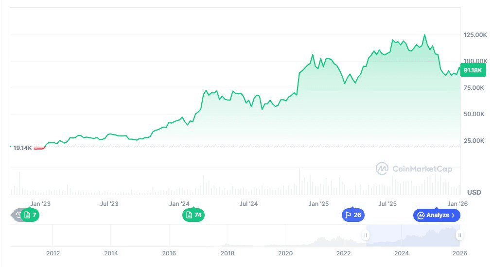 blockmedia/101744/6269531880336068331