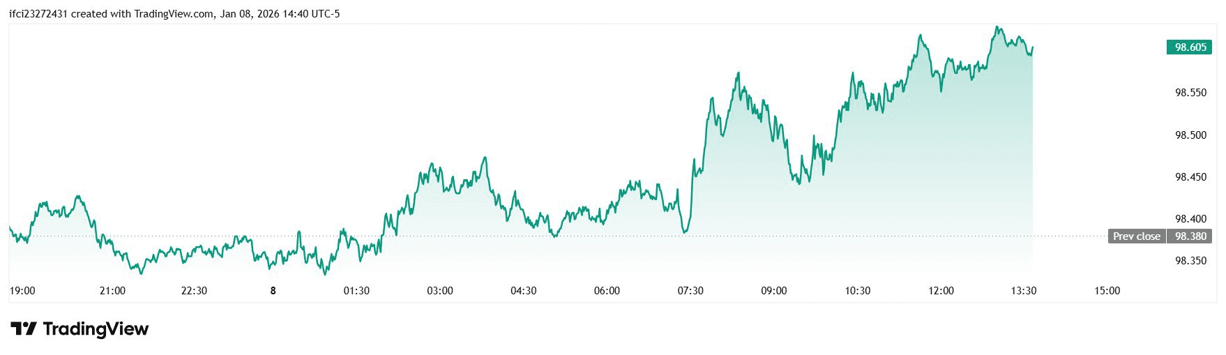 blockmedia/101746/6269531880336068335
