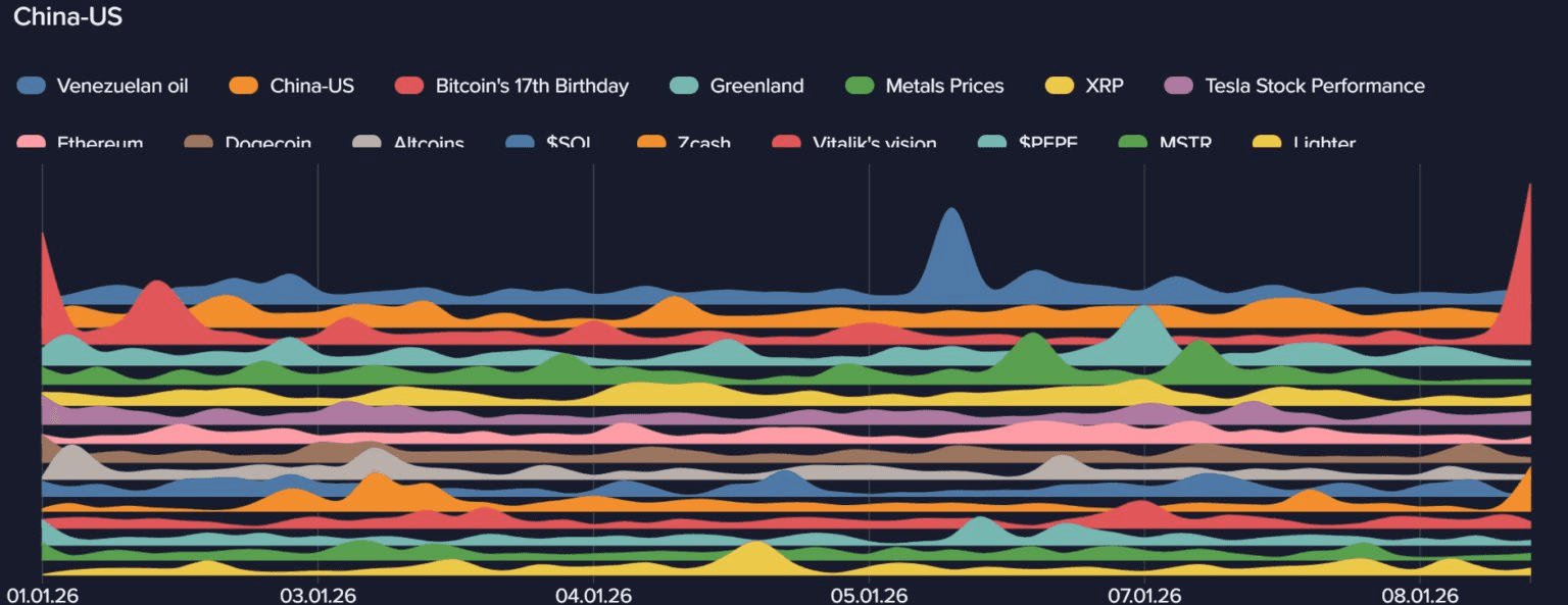 blockmedia/101878/6276221163050569323