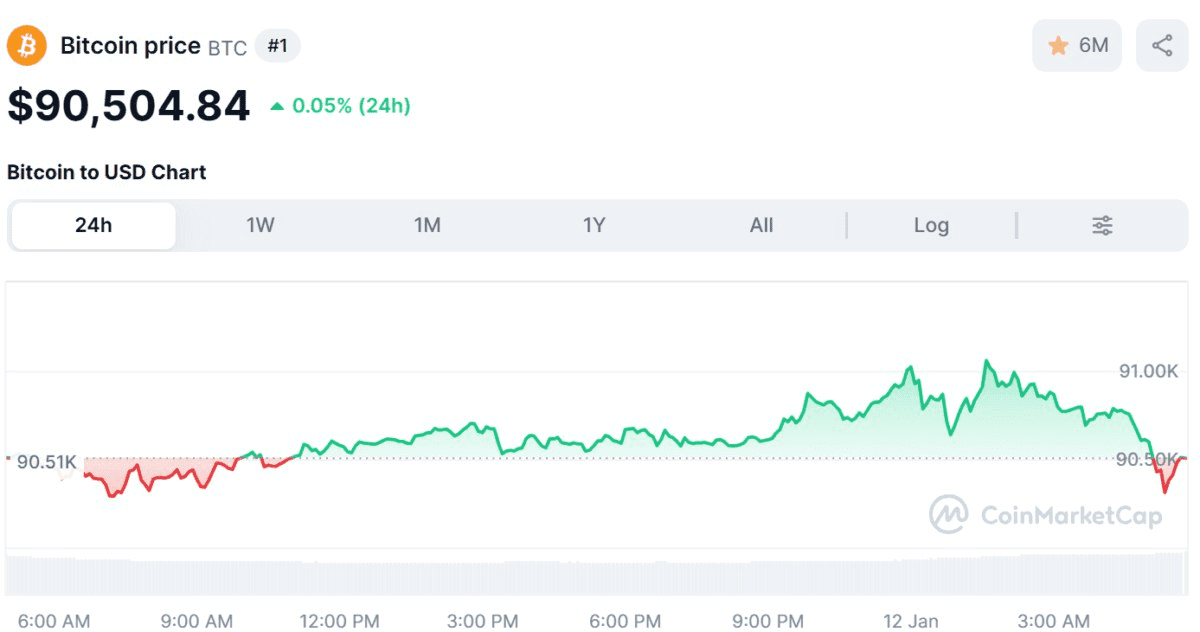 blockmedia/101889/6278200417124552646