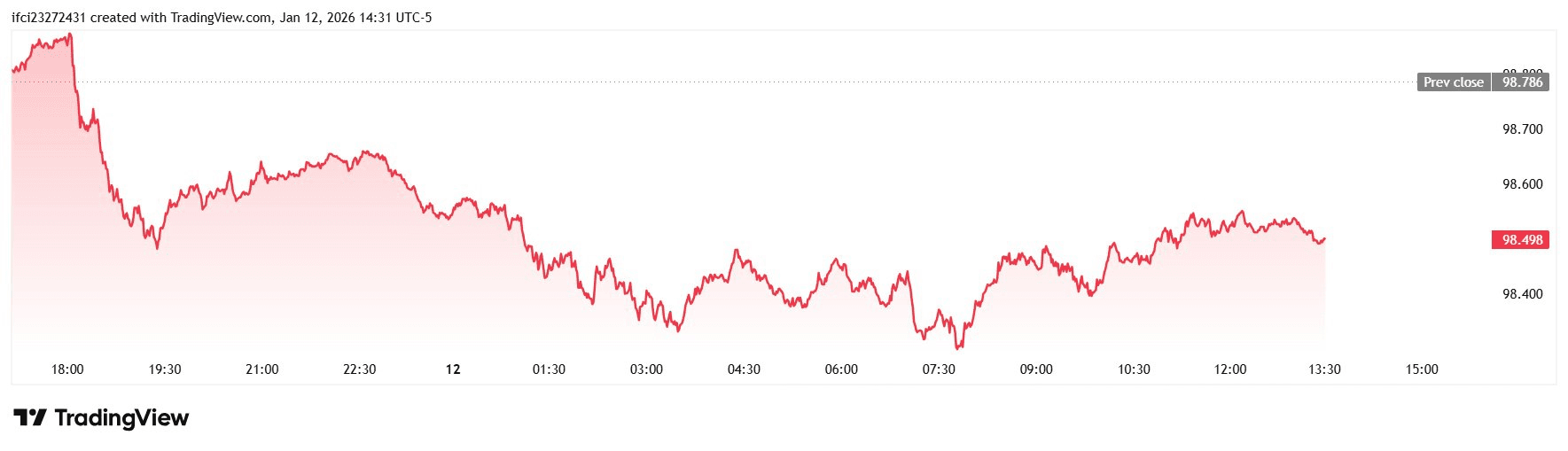 blockmedia/101963/6282704016751922563