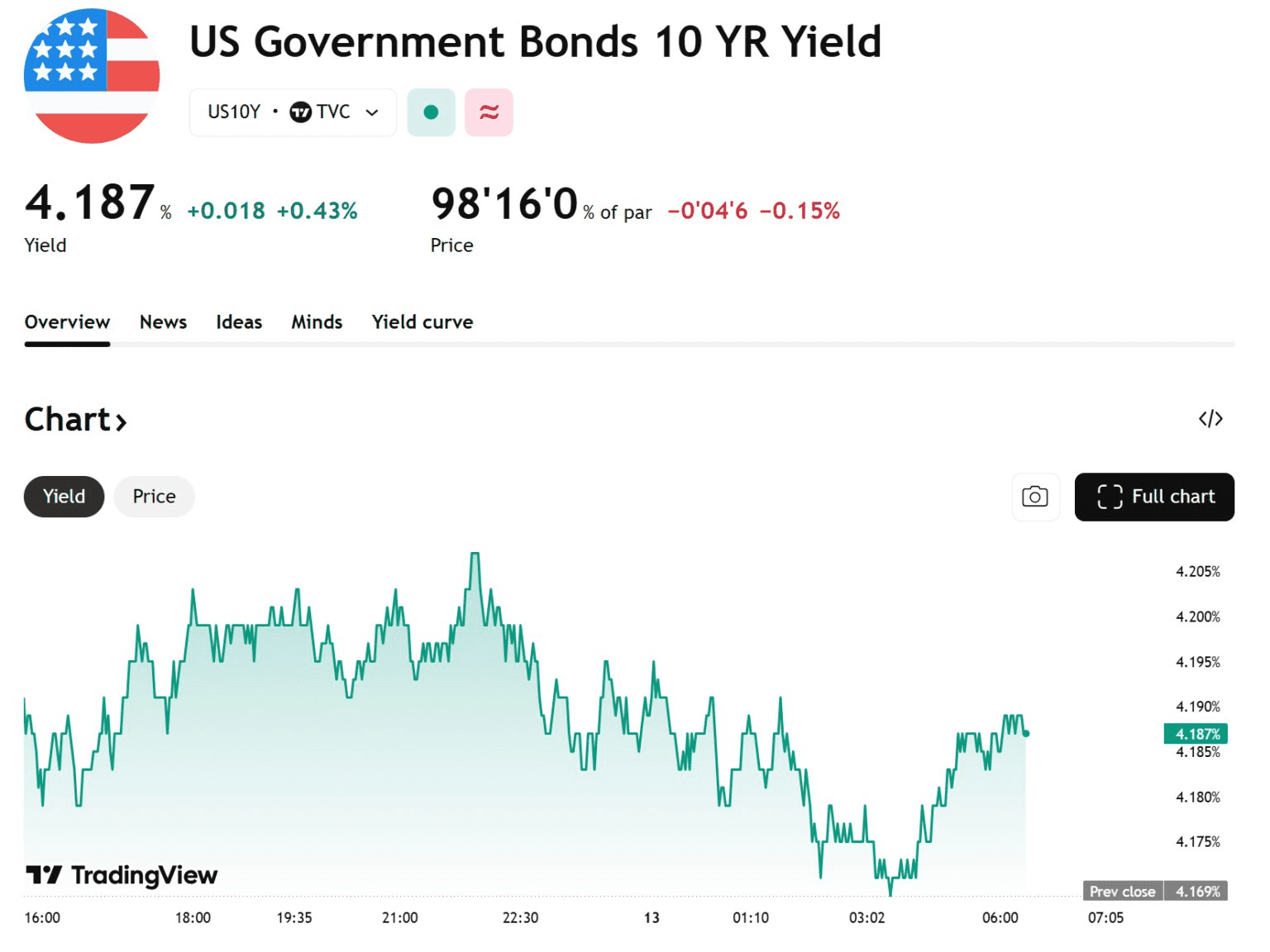 blockmedia/101964/6282704016751922565