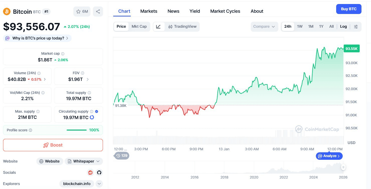 blockmedia/102036/6285096674313047220