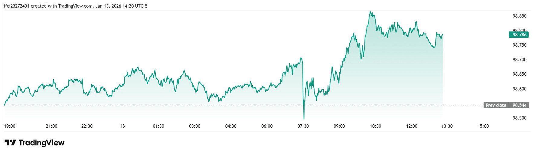 blockmedia/102043/6285096674313047230