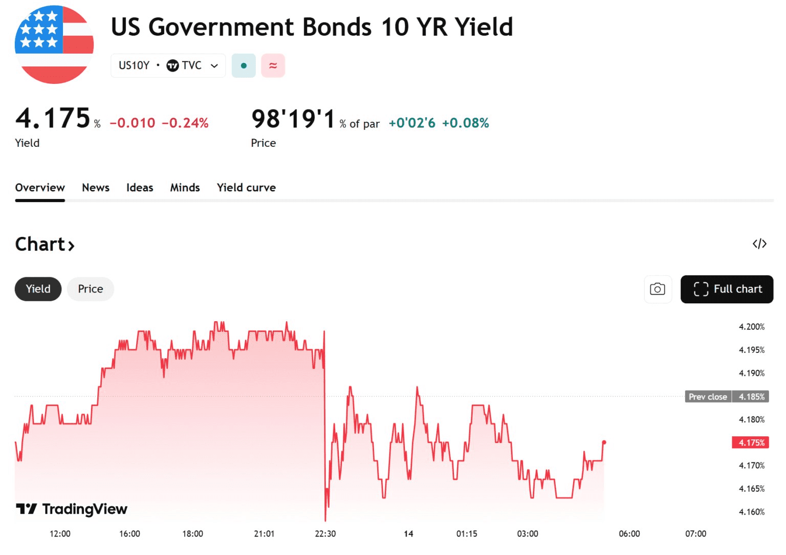 blockmedia/102046/6285096674313047234