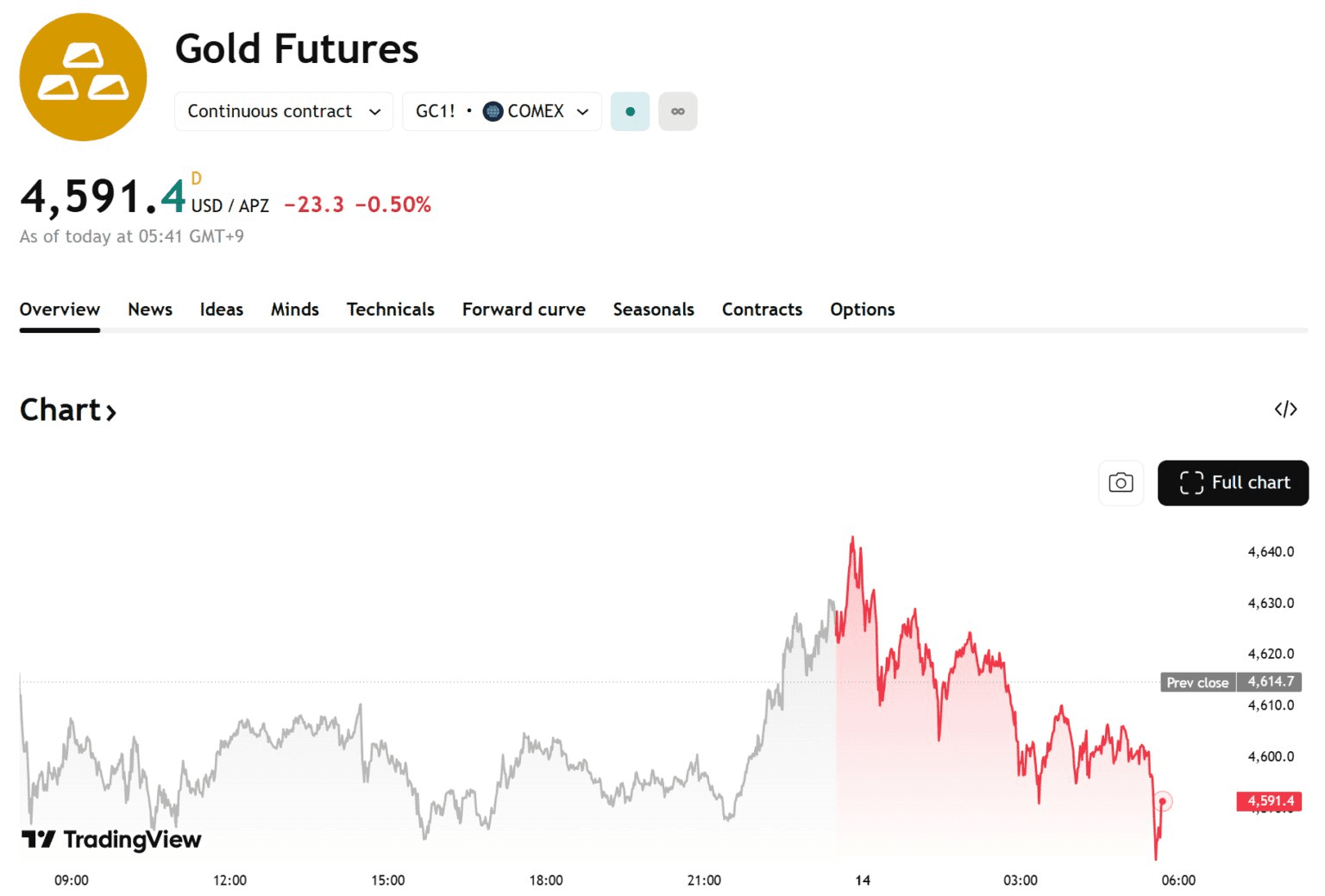 blockmedia/102047/6285096674313047237