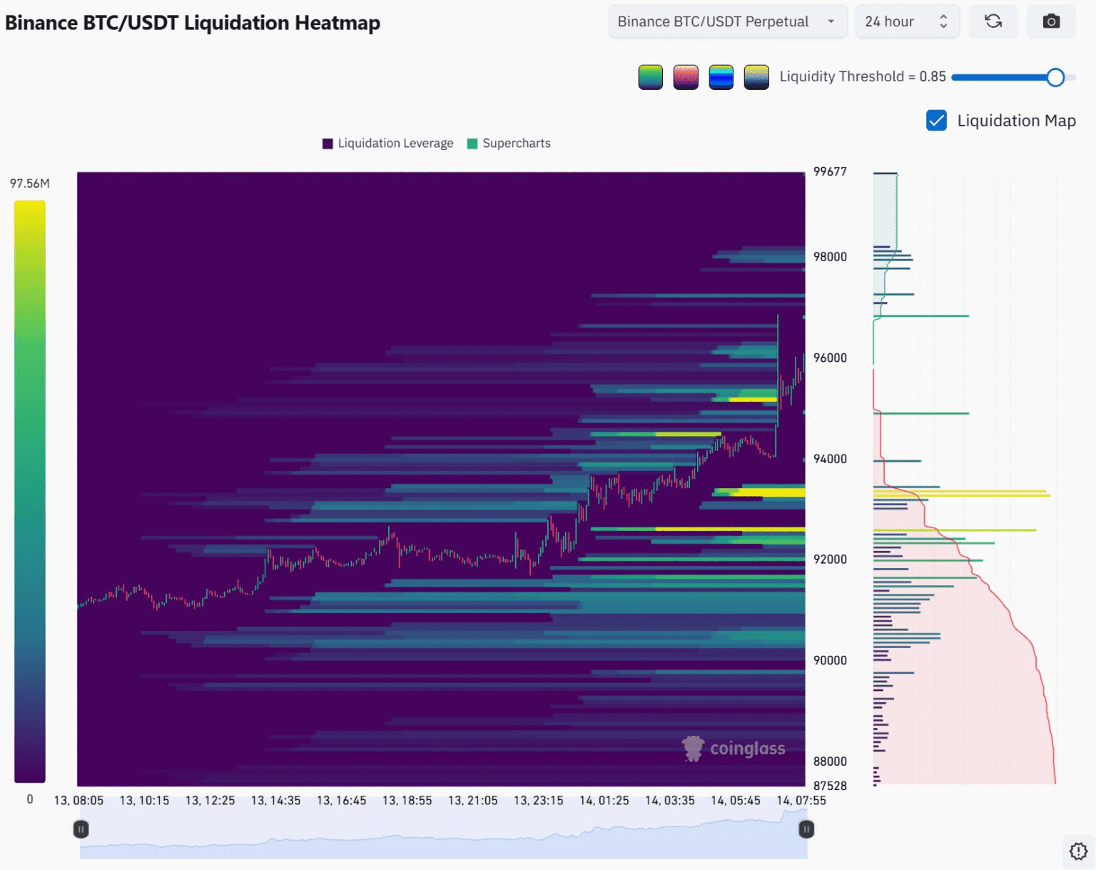 blockmedia/102065/6285096674313047251