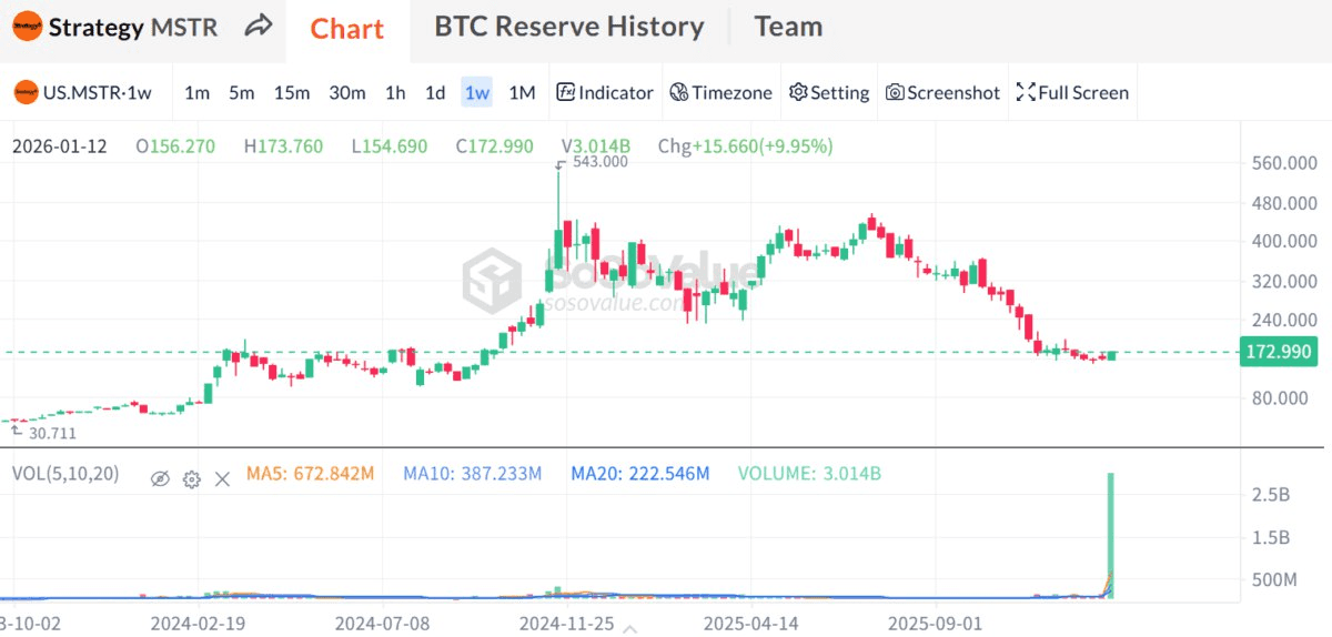 blockmedia/102071/6285096674313047286