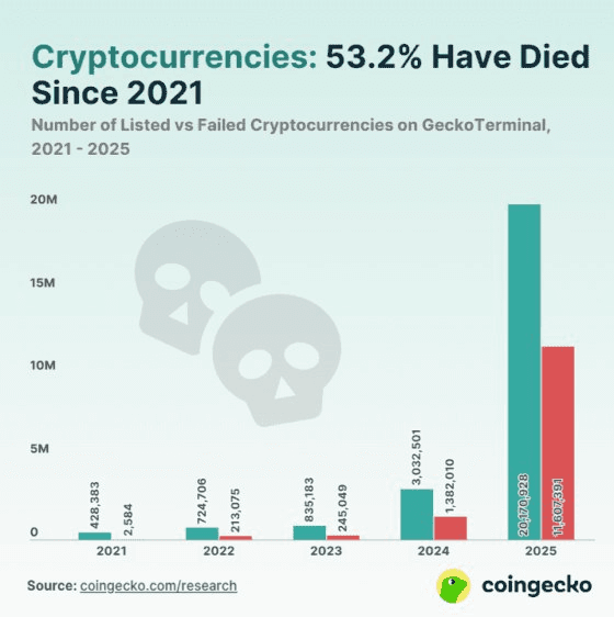 blockmedia/102075/6285096674313047302