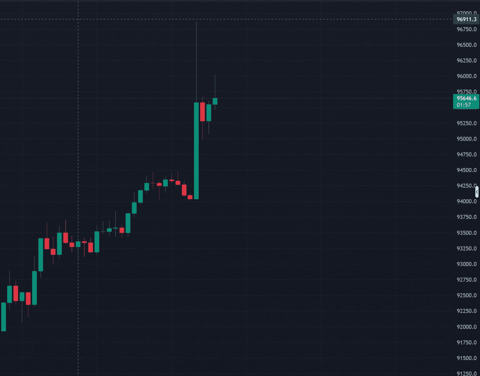 blockmedia/102149/6284875968828608818